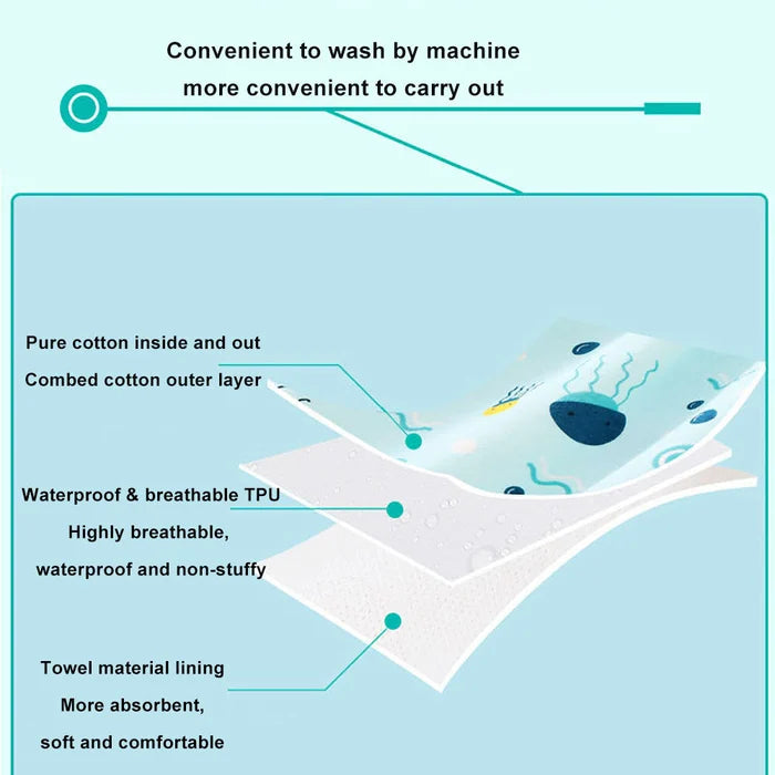 Baby Waterproof Cloth Training Diaper